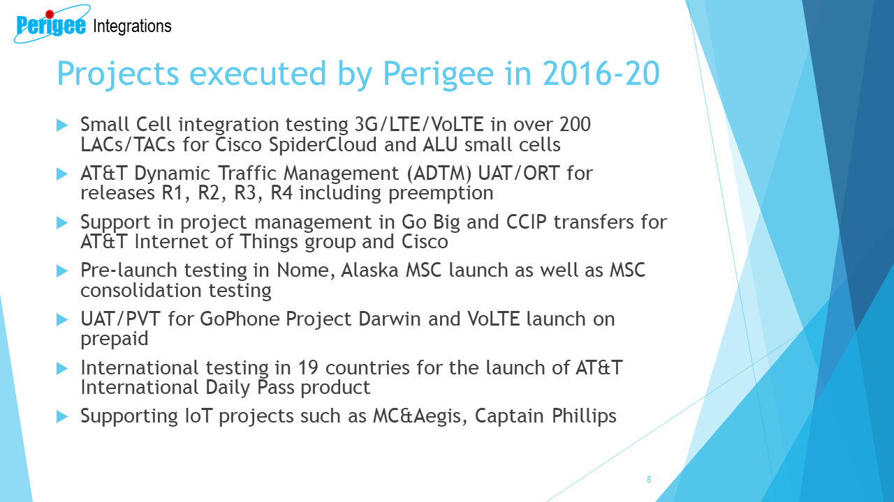 Projects executed by Perigee in 2016-20